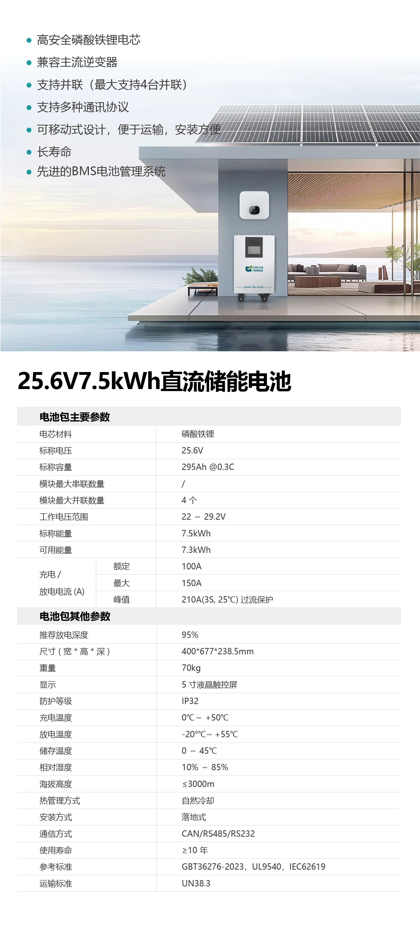 7.5kWh_画板 1.jpg