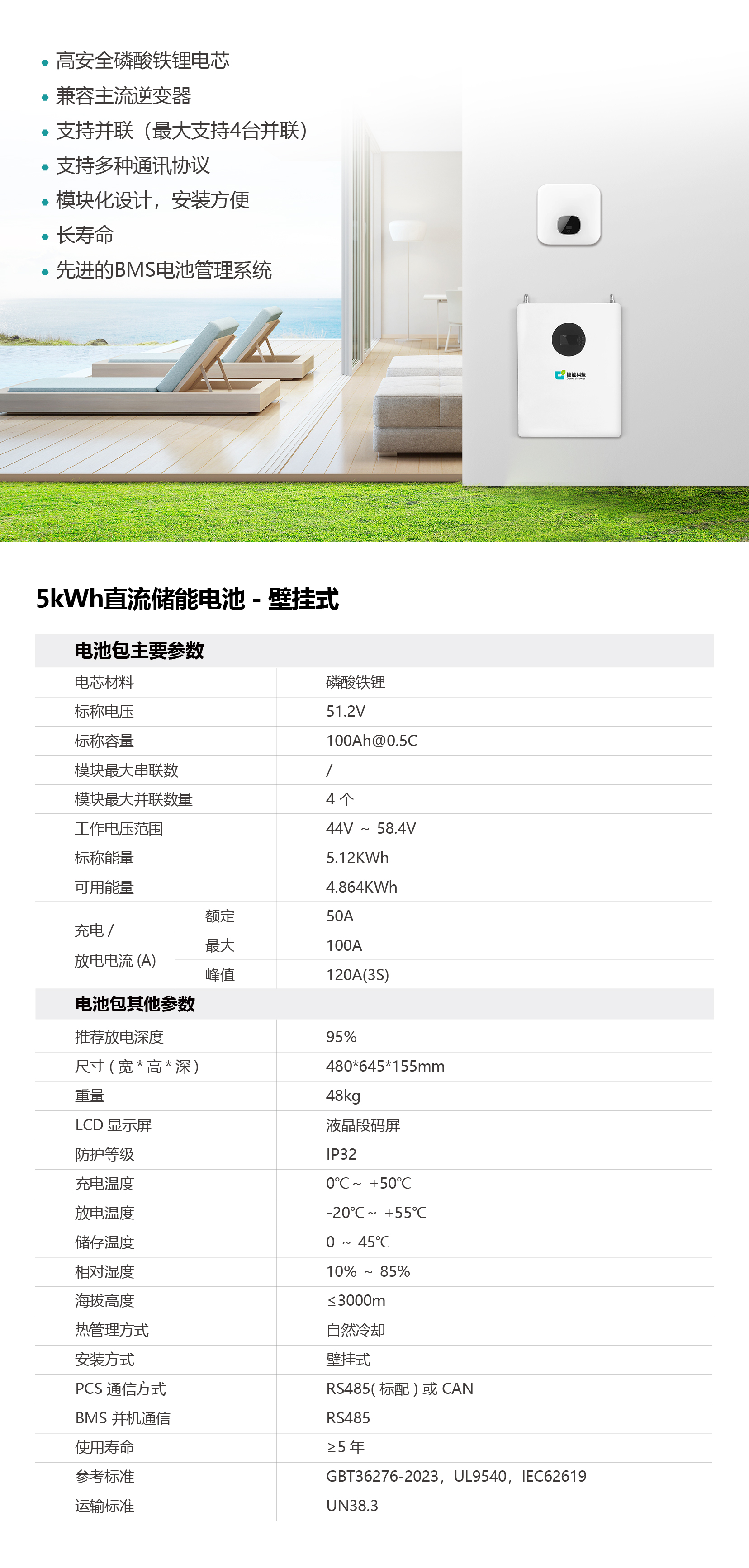 5kwh-bi gua_画板 1.jpg