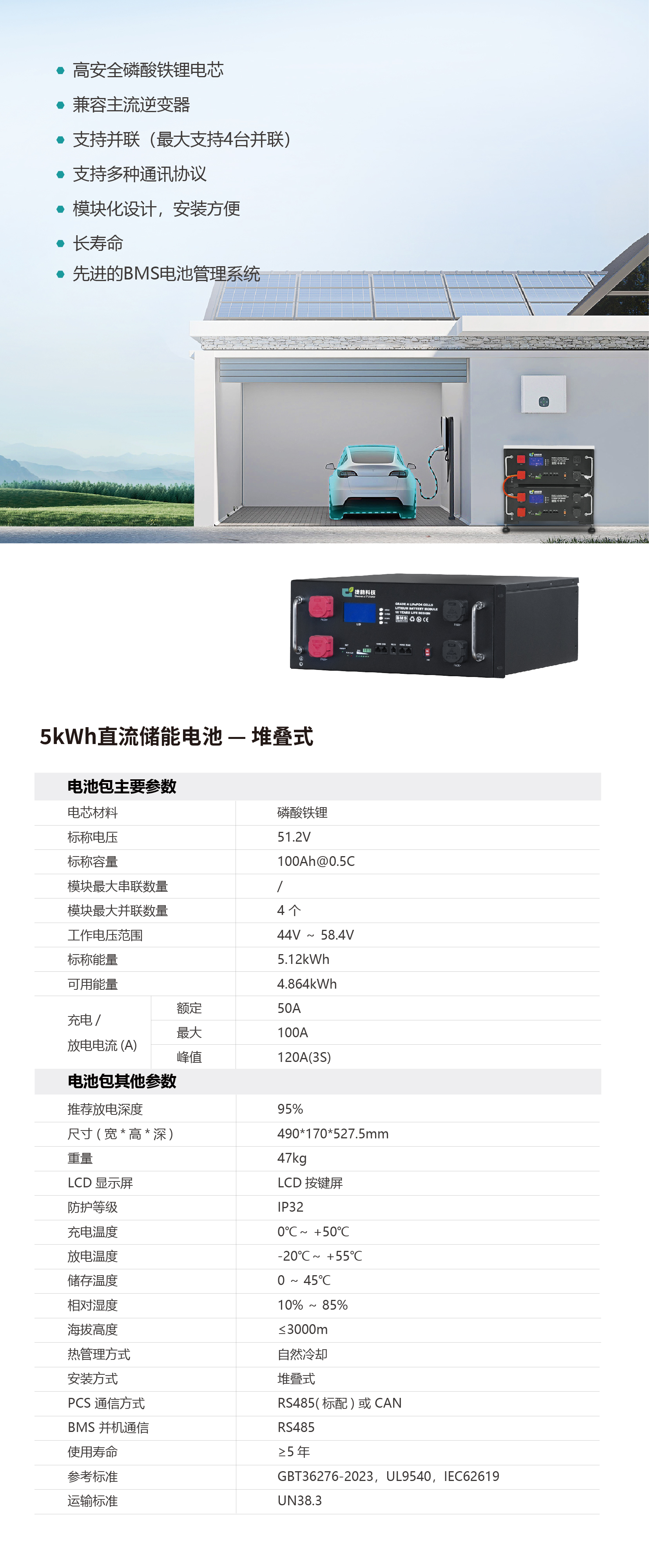 5kWh  dui die_画板 1.jpg