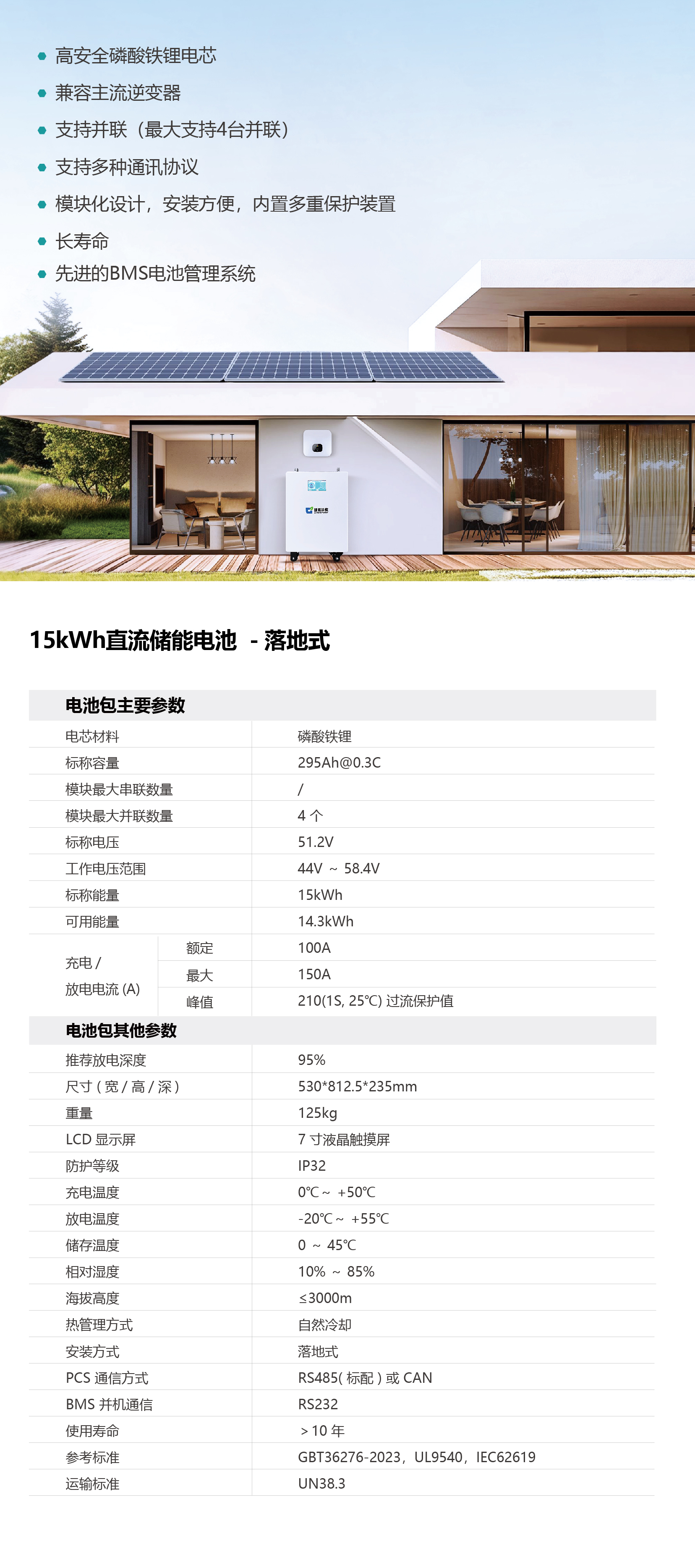 15kWh直流_画板 1.jpg