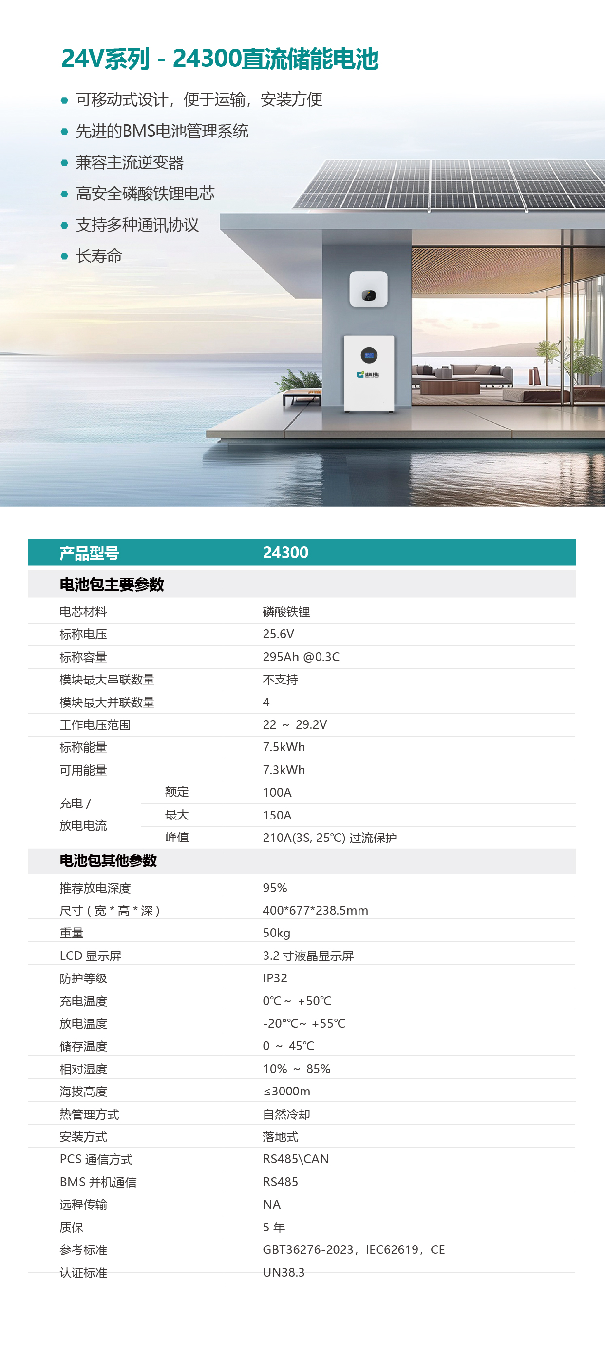 7.5kWh_画板 1.jpg