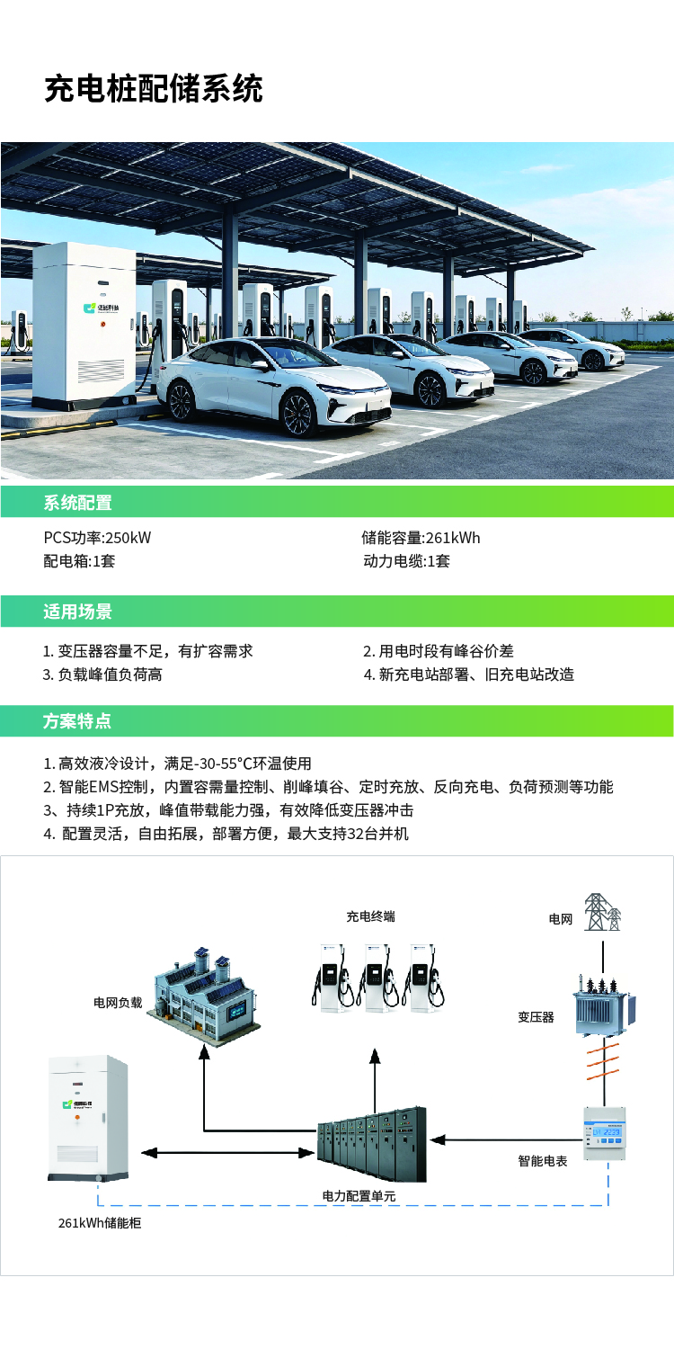 解决方案1-05.jpg